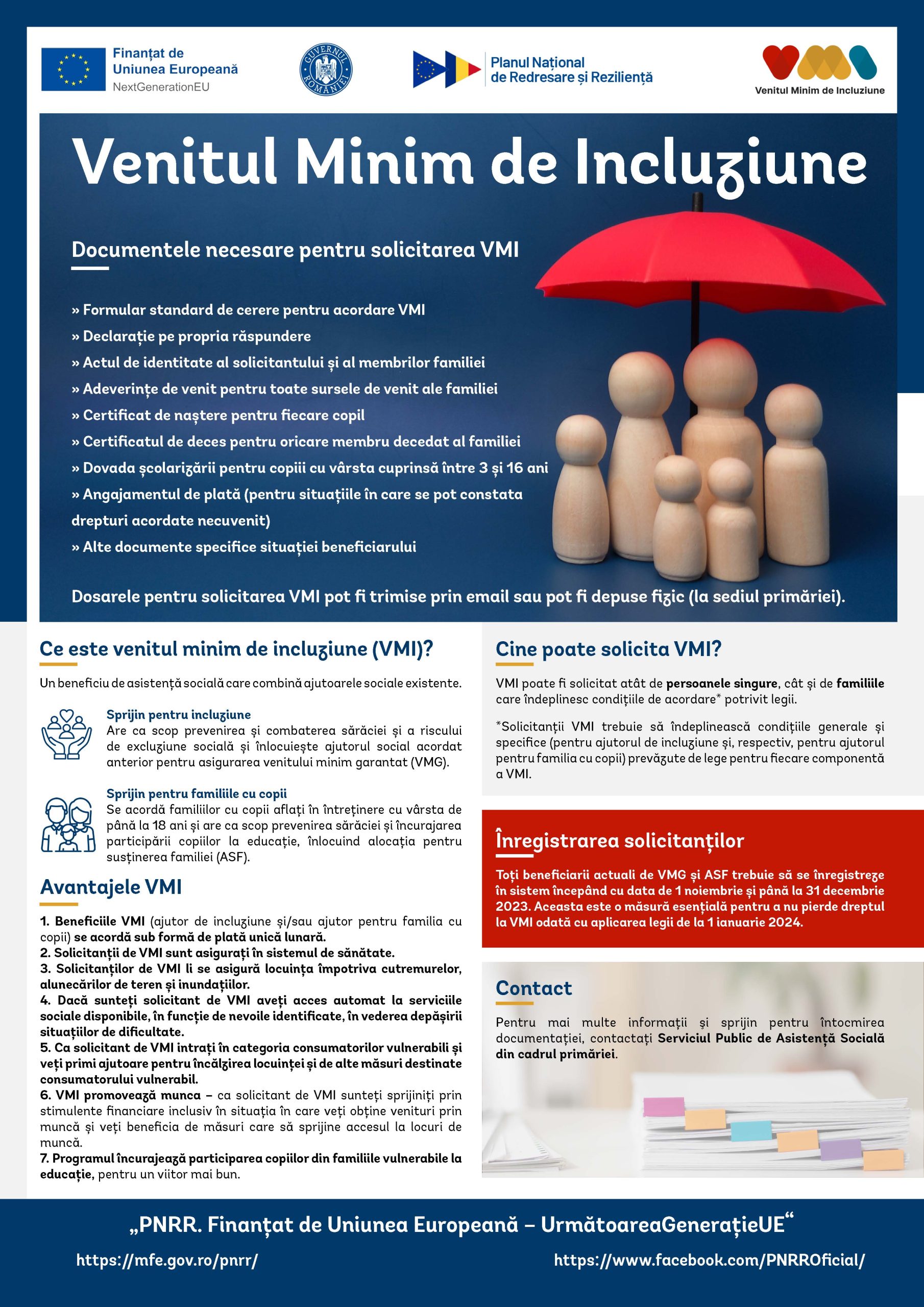 Venitul minim de incluziune
